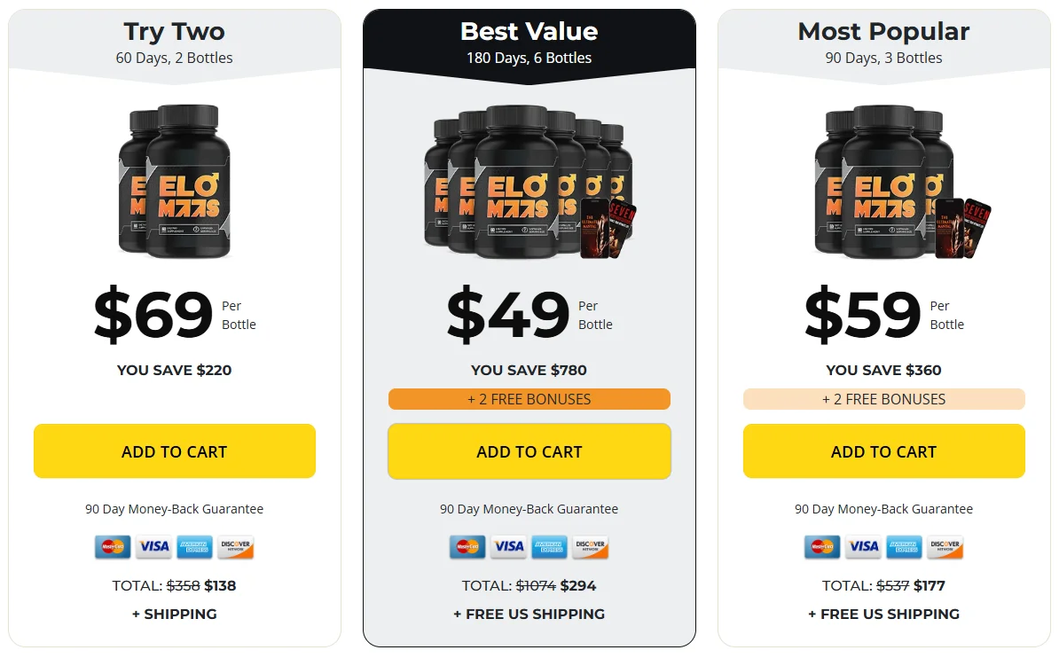 EloMaas Official Website USA